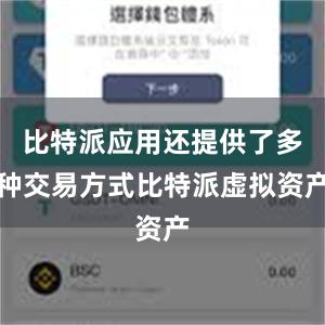 比特派应用还提供了多种交易方式比特派虚拟资产