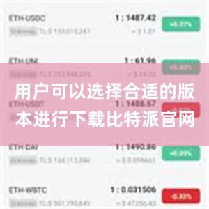 用户可以选择合适的版本进行下载比特派官网