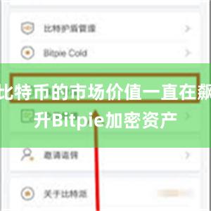 比特币的市场价值一直在飙升Bitpie加密资产