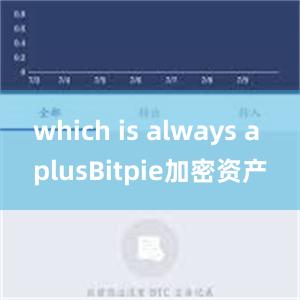 which is always a plusBitpie加密资产